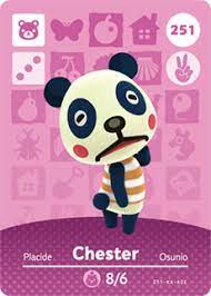 Maybe you would like to learn more about one of these? Chester Birthday And Personality Acnh Animal Crossing New Horizons Switch Game8