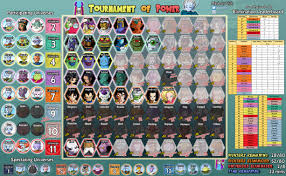 Moro/episode guide < dragon ball super: Dragon Ball Super Tournament Of Power Arc Anime More Waypoint Forum