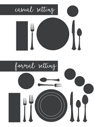 Browse 518 proper table setting stock photos and images available, or start a new search to explore more stock photos and images. How To Set A Table Properly Archives Sincerely Sara D Home Decor Diy Projects