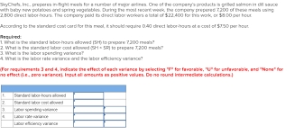 Solved Hi Please Provide The Detailed Solution Of How Yo