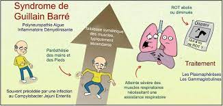 Yuki n., kokubun n., kuwabara s. Une Petite Fiche Sur Le Syndrome De La Bibliotheque Medico Chirurgicale Facebook