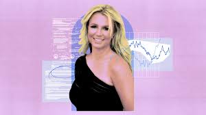 Born in mccomb & raised in kentwood, britney began performing as a child. Britney Spears Conservatorship What It S Like For Everyday People Dazed