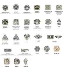 Pin On Ebay