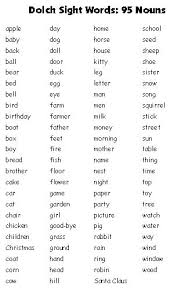 Dolch Sight Words Free Flash Cards And Lists For Dolch High Frequency Words Dolch Sight Words Sight Word Flashcards Sight Words List
