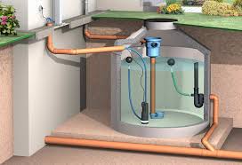Zubehör mit 3 bohrungen, lippendichtungen und abkühlung: Zisternen Regenwassernutzung Beton Muller