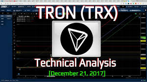 Tron Technical Analysis Trx A Project And A Chart To Watch December 2017