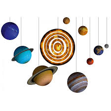 Drag and drop the planets. Ravensburger Puzzle Game 522 Pieces 3d Solar System Ipon Hardware And Software News Reviews Webshop Forum