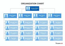Organizational Chart Template Excel 2013