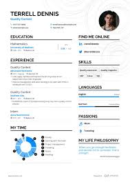 Our resume examples are written by certified resume writers and is a great representation of what hiring managers are looking for in a quality control use this example for reference as you create your own resume or use this easy resume builder that will guide you through every step of your. 2020 S Guide To Computer Support Specialist Resume Skills