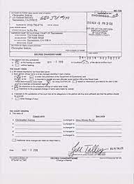 Changing your last name due to a change in relationship status. Name Change Wikipedia