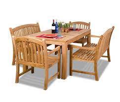 Check spelling or type a new query. Amazonia Teak 5 Piece Teak Rectangular Dining Set With Bench Seats Review Teak Patio Furniture World