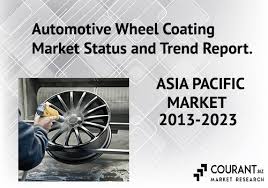 Automotive Wheel Coating Asia Pacific Market Trends 2013
