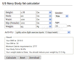 Us Navy Body Fat Calculator Download