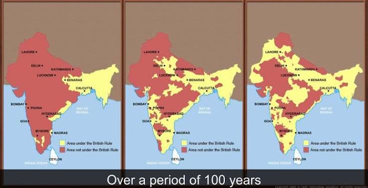 How East India Company Established British Empire in India? Explained. - Syskool