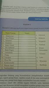 Ada banyak sekali gunung yang terkenal di negara malaysia. Gunung Konkrumadin Terletak Di Negara Guru Galeri
