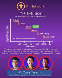 Will pi be worth more than bitcoin? How To Mine Pi Cryptocurrency Using Laptop Crypto Faq