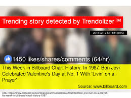This Week In Billboard Chart History In 1987 Bon Jovi