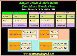 21 10 2019 To 26 10 2019 Kalyan Matka Satta Weekly Jodi