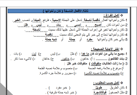 تلخيص هام جدا لدرس الأفعال الناسخة لقواعد اللغة العربية سابع الفصل الثاني ملتقى تعليم فلسطين