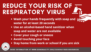 Reduce Your Risk Of Respiratory Virus (1) - City Of Sonoma