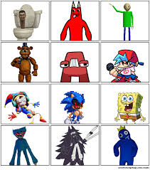 Which of these characters have the worst Gen alpha content then the rest? :  rGenAlpha