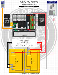 The following wiring configuration requires four 6v batteries. 30a Oem Rv Solar Retrofit Wiring Diagram Explorist Life