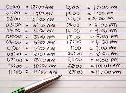 Convert From 24 Hour To 12 Hour Time 24 Hour Clock Converter Reading