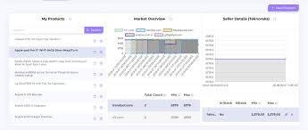 With its reports, following and tracking position, we can say price tracker is the perfect solution for every online sellers. Datapare Market Analytics Pricing Alternatives More 2021 Capterra