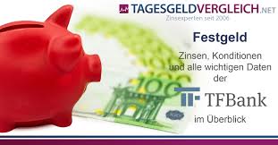 Tf Bank Festgeld Konditionen Im Test