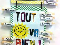 Pin On Ecole 2