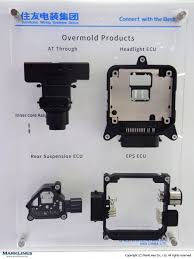 A wide variety of aluminium sdn bhd options are available to you, such as plastic. Sumitomo Wiring Systems Ltd Marklines Automotive Industry Portal