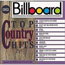 billboard top country hits wikipedia