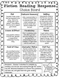 Pin On Fantastic Fiction Ideas