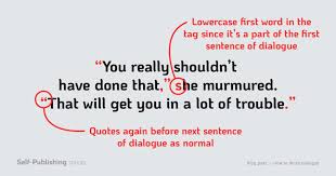How that quote will fit into your essay. How To Write Dialogue Master List Of Dialogue Punctuation Tips