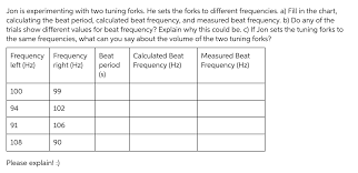 What will be the beat frequency of sin (4t)+sin (7t) where 8 and 7 are w1 and w2. Find The Calculated Beat Frequency From The Chegg Com