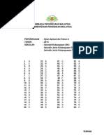 See actions taken by the people who manage and post content. Jadual Pelaksanaan Pentaksiran Psikometrik Ujian Psikometrik Tahun 6 2020