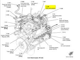 Each dfc engine is created to meet stringent guidelines. Gm 6 0 Engine Sensor Diagram Wiring Diagram Camp Vulture A Camp Vulture A Saleebalocchi It