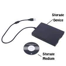 With people and scenes automatically tagged, you can search by date, location, person, scene, album names, or even custom tags. Difference Between A Storage Medium And A Storage Device Ict Teachers Association Of Uganda Itau