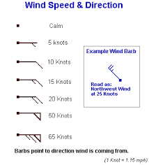 Passage Planning How To Use Grib Files Bluewater Sailing