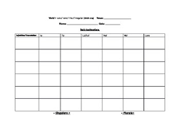 Italian Verb Tenses Chart Pdf Www Bedowntowndaytona Com