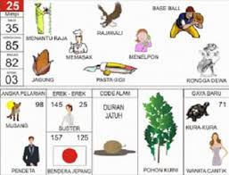 Erek erek tugu gapura / buku mimpi 2d bergambar terbaru tafsir erek erek 2d lebih. Buku Seribu Mimpi 85