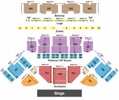 20 Timeless Lowell Memorial Auditorium Box Office Chart