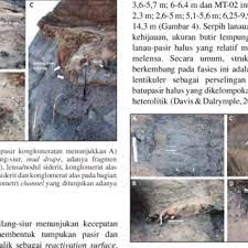 Check spelling or type a new query. Juwita Trivianty Musu S Research Works