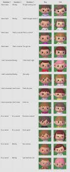 Animal Crossing New Leaf Hair Chart Chart3 Paketsusudomba