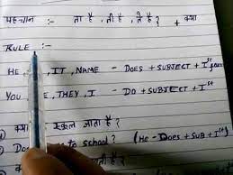 In the above examples, we notice that first form of. Present Indefinite Tense Sentences In Hindi How To Use Of Present Indefinite Tense With Rules Examples