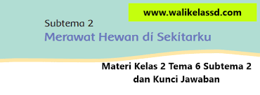 Soekarno dan hatta memproklamasikan kemerdekaan bangsa indonesia. Materi Kelas 2 Tema 6 Subtema 2 Dan Kunci Jawaban Wali Kelas Sd