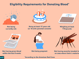 Jan 29, 2020 · to ensure your continued health and safety during plasma donation, there are limits to how frequently you are able to donate. Multiple Sclerosis Blood Donation Guidelines