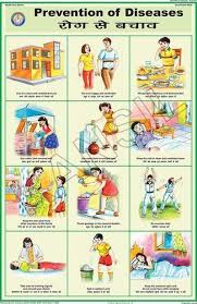 Prevention Of Diseases For Health Hygiene Chart