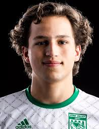 2022 Men's Soccer Roster