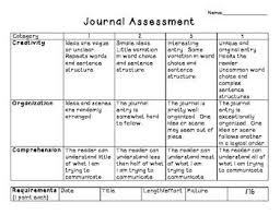 Language Arts Journal Assessment Rubric And Checklist Assessment Rubric Writing Checklist Rubrics